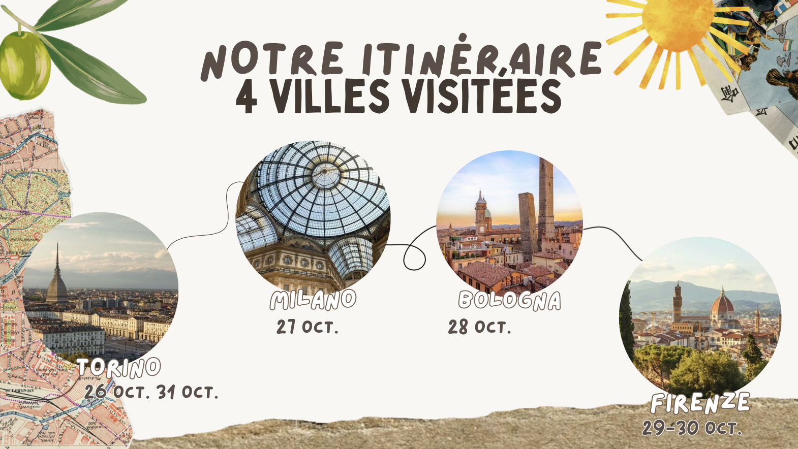 Préparation de voyage dans le cadre personnel